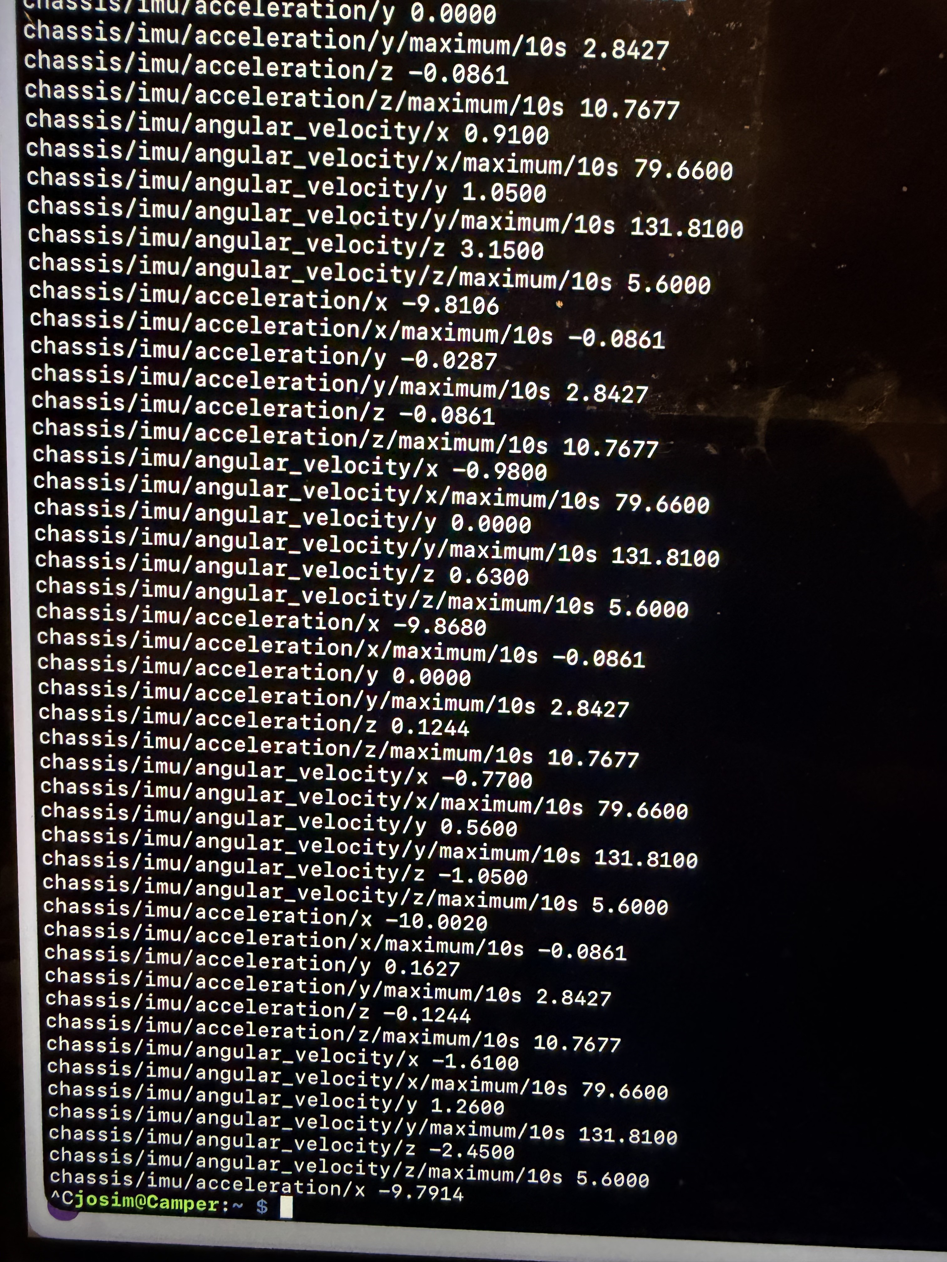 Six-axis IMU telemetry data displayed during race preparation